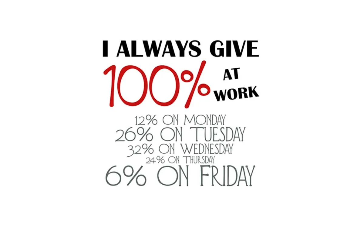 I Always Give 100% | Canvas Wall Art Print